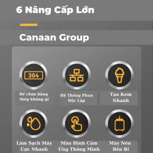 Máy làm kem tươi 3 vòi để bàn Canaan CAC-2200