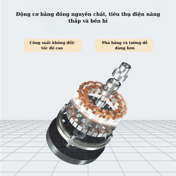 Máy Xay Sinh Tố Công Nghiệp Q9 - Ảnh 6