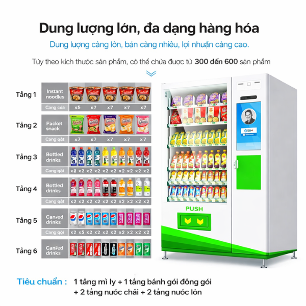 Máy Bán Hàng Tự Động AT-10(22) - Ảnh 6